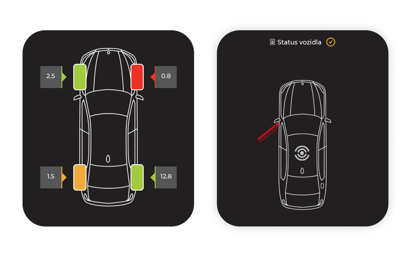 View design of AUTOSOWA